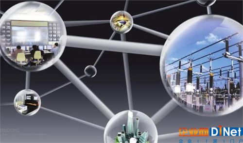 CPI指数反弹有望，物联网技术服务行业将为市场注入新动能